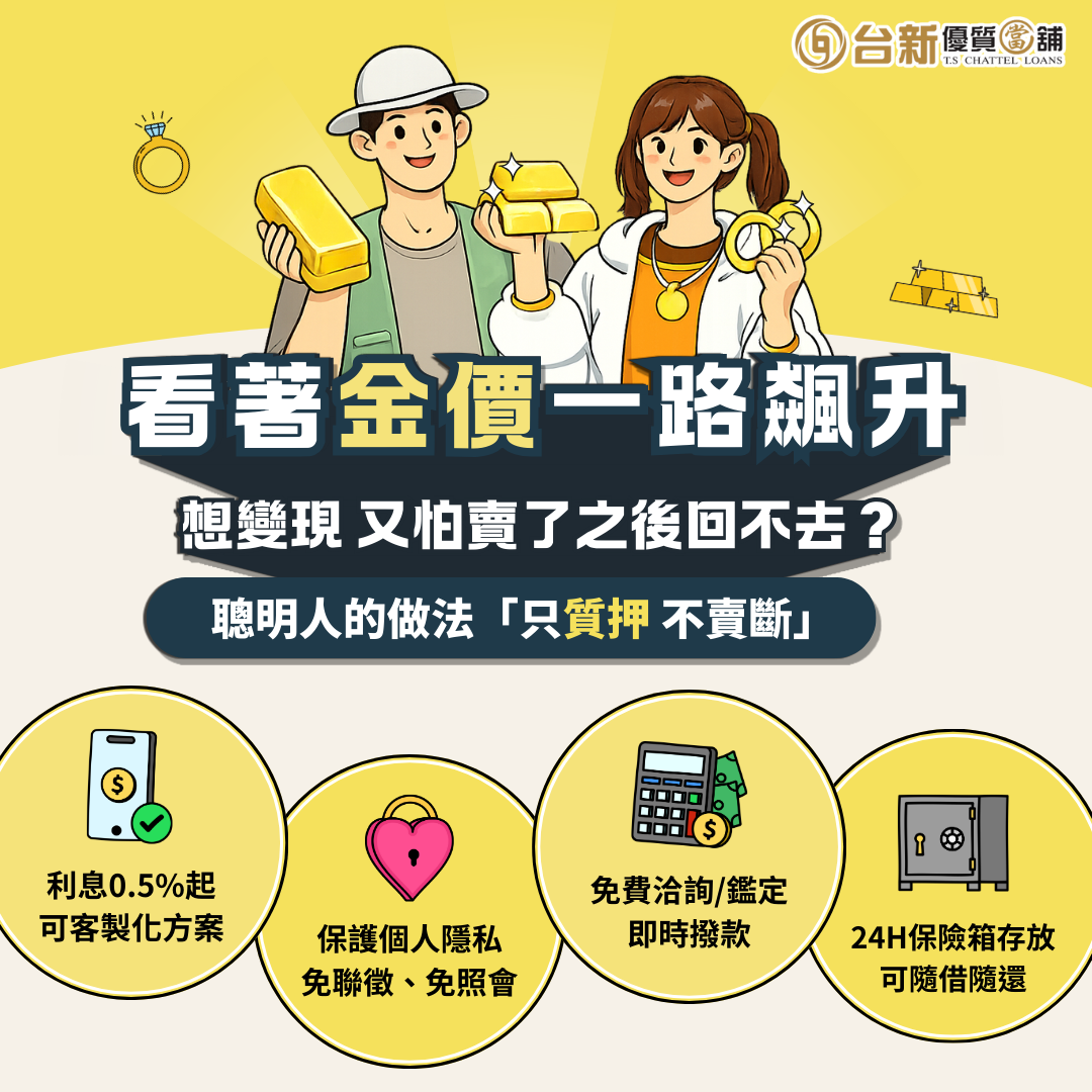 黃金質借最高價格